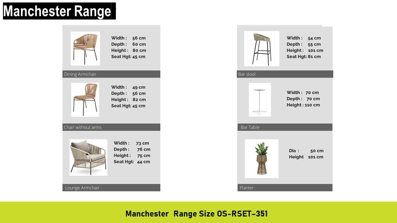 Ropes and Straps Manchester Range Set